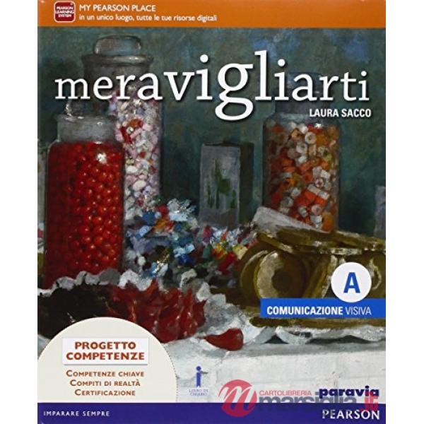 MERAVIGLIARTI COM. VISIVA + ARTE + LAB. + AB + ITE + DIDA