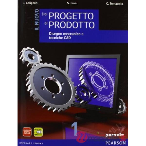 NUOVO DAL PROGETTO AL PRODOTTO 1