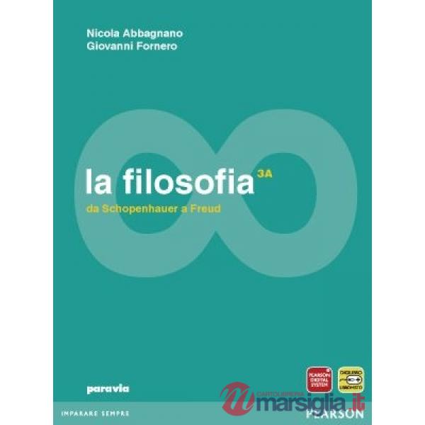 LA FILOSOFIA 3