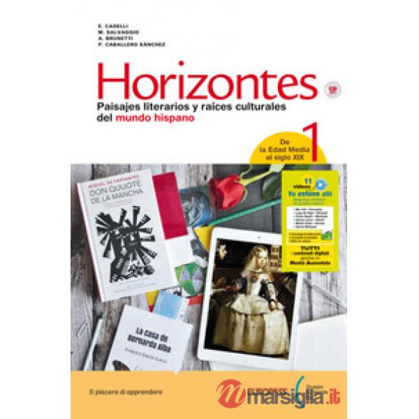 HORIZONTES + PORTFOLIO + CD1MP3 + CD2MP3 + NEXOS + CDMP3