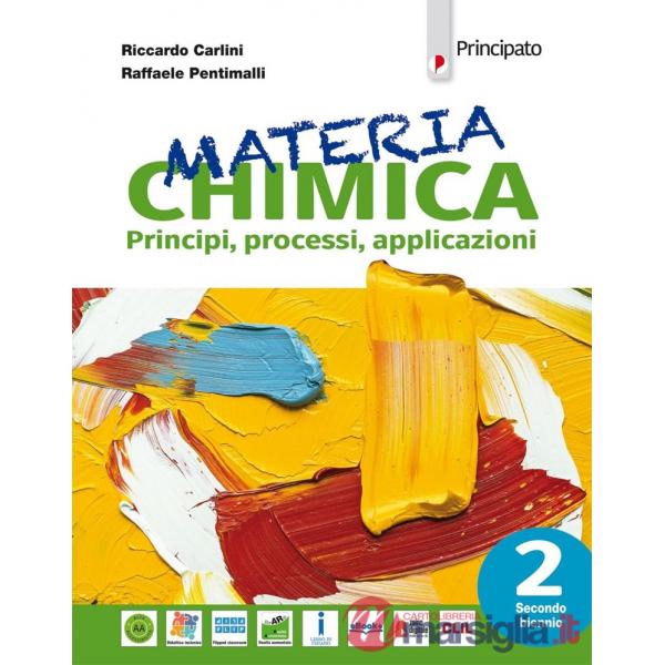 MATERIA CHIMICA 2