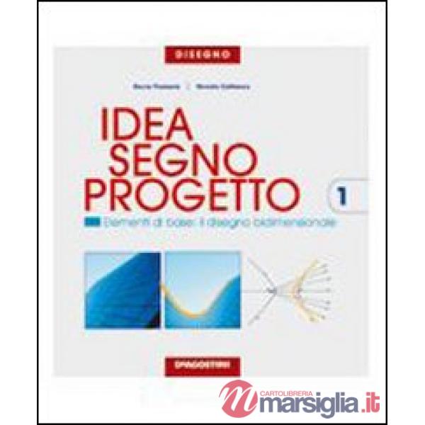 IDEA, SEGNO, PROGETTO