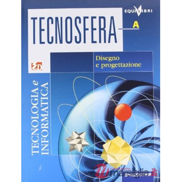 TECNOSFERA A + B + C + TA + IN + CD