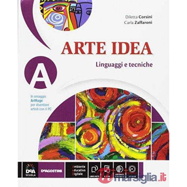 ARTE IDEA A + B + C + EB