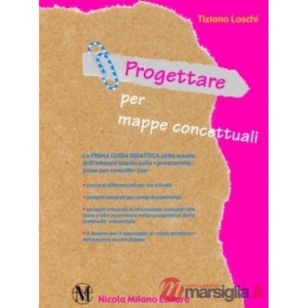 PROGETTARE PER MAPPE CONC