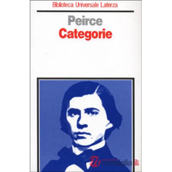 Categorie
