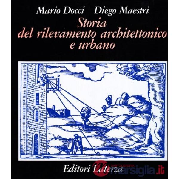 Storia del rilevamento architettonico