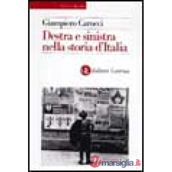 Destra e Sinistra nella storia d'Italia