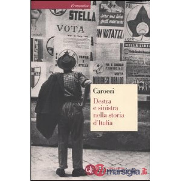 Destra e sinistra nella storia d'Italia