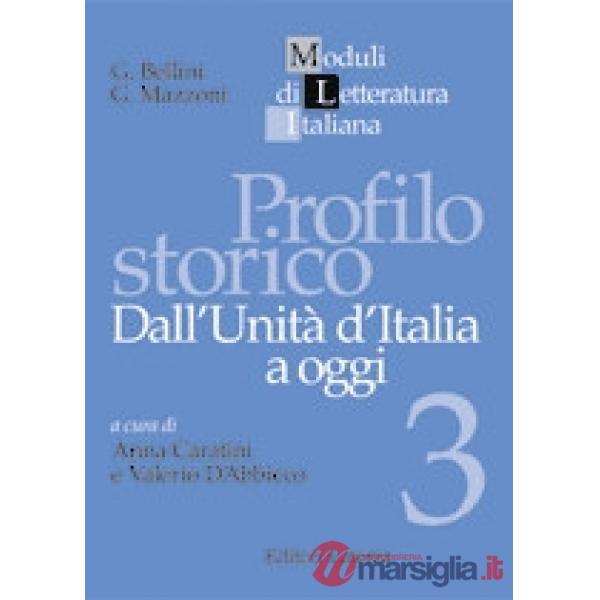 PROFILO STORICO DALL'UNITA' D'ITALIA A OGGI