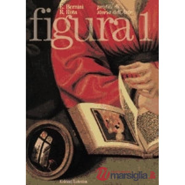FIGURA 1 PROFILI DISTORIA DELL'ARTE + DIZ