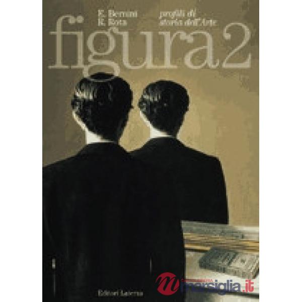 FIGURA 2 PROFILI DISTORIA DELL'ARTE