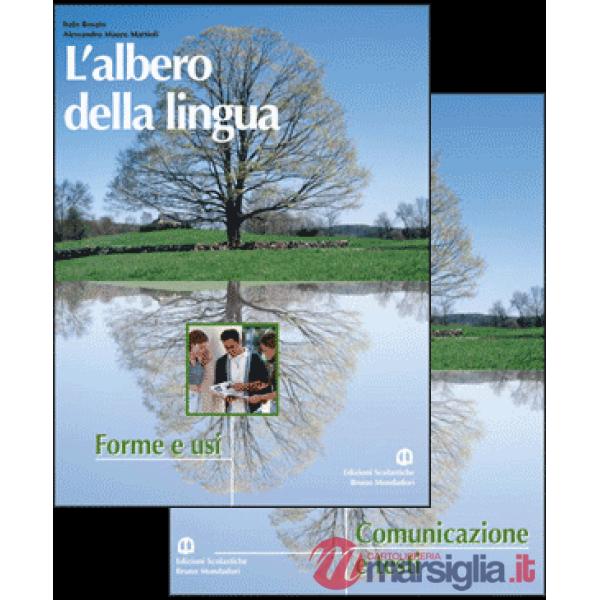 ALBERO DELLA LINGUA FORME E USI