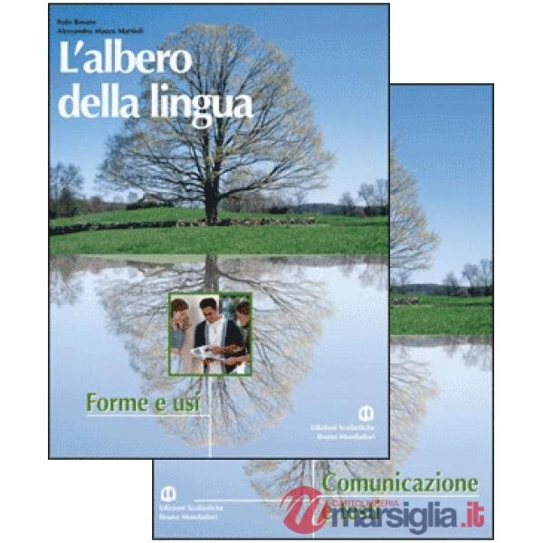 ALBERO DELLA LINGUA COMUNICAZIONE E TESTI