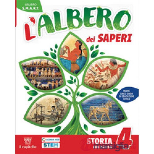 L'ALBERO DEI SAPERI 4 KIT ANTROPOLOGICO