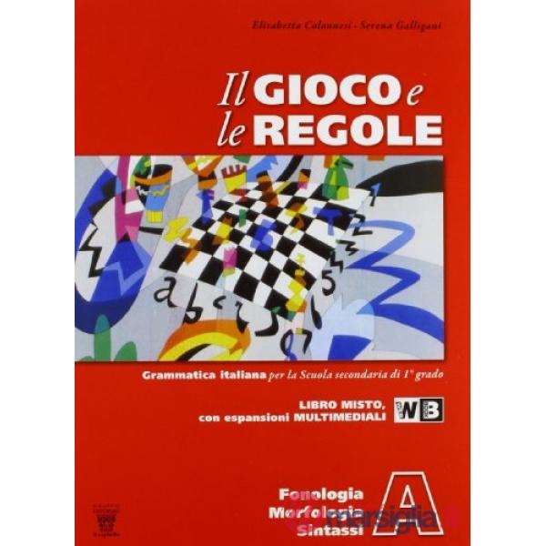 GIOCO E LE REGOLE (A + B)