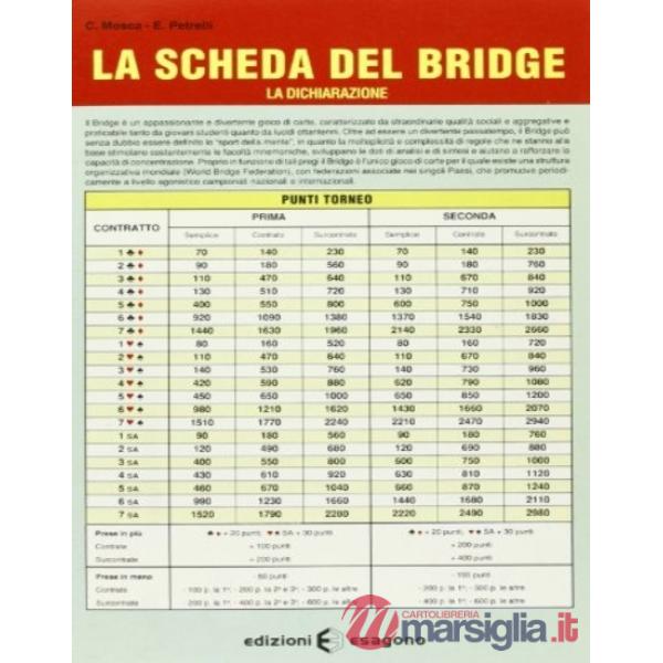 Scheda del bridge. La dichiarazione (La)
