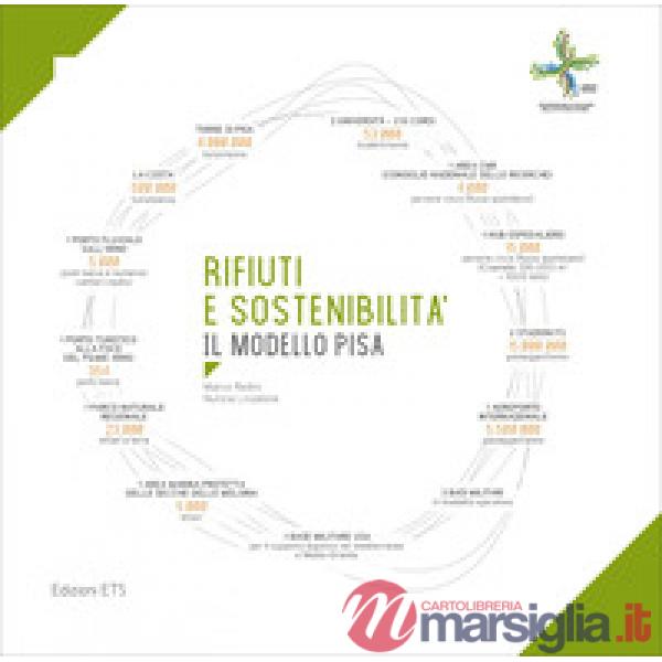 Rifiuti e sostenibilità. Il modello Pisa