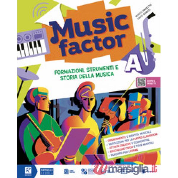 MUSIC FACTOR A + B + C
