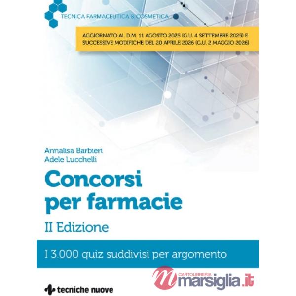 Concorsi per farmacie