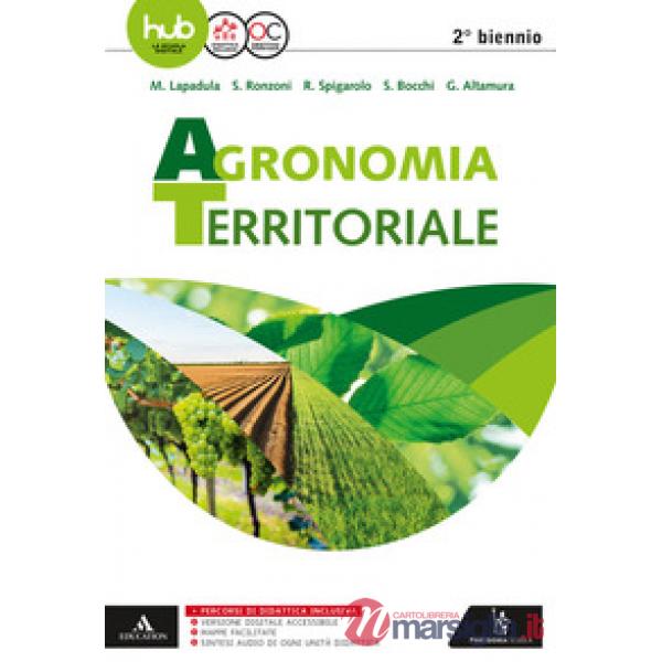 AGRON TERRIT 2B 2017