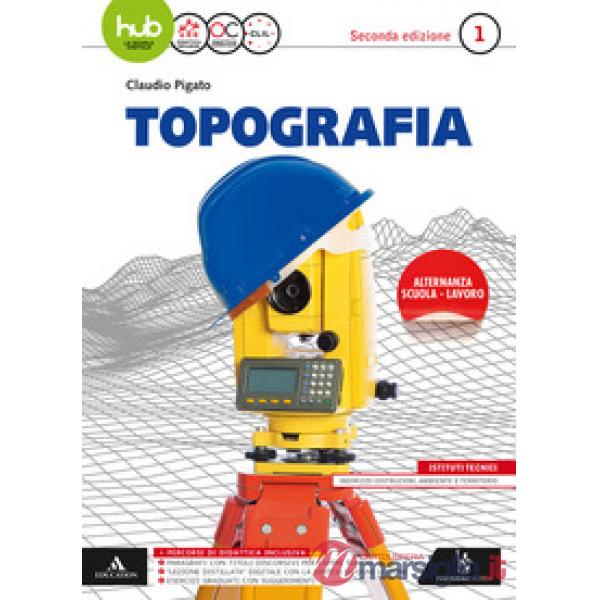 TOPOGRAFIA 1 2017