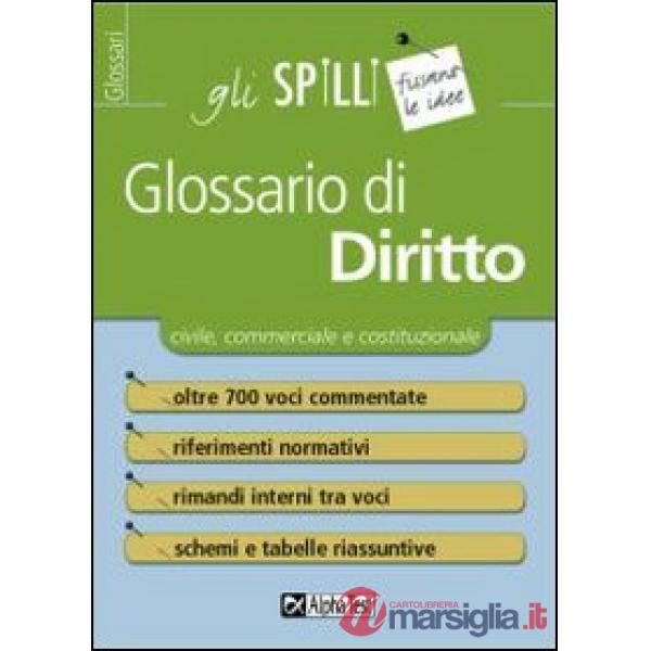 Glossario di diritto