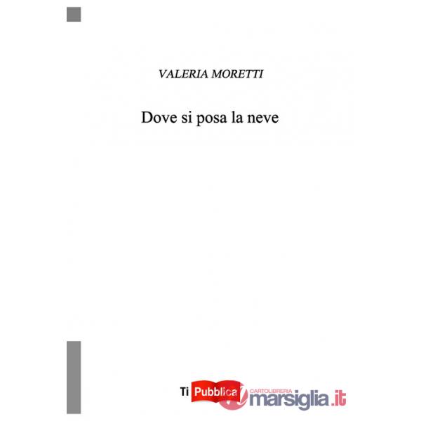 Dove si posa la neve