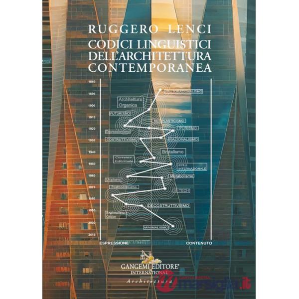 Codici linguistici dell'architettura contemporanea