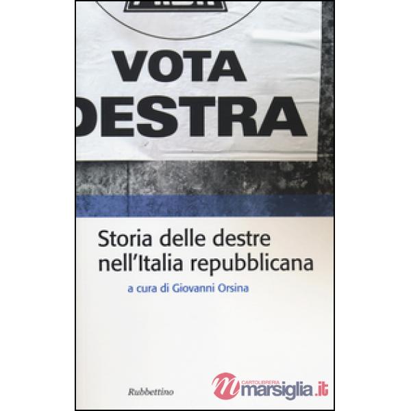 Storia delle destre nell'Italia repubblicana