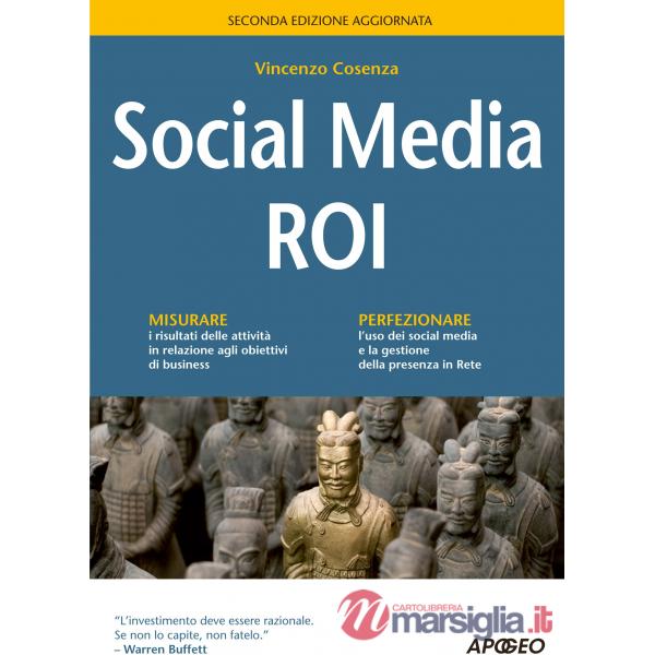 Social media ROI