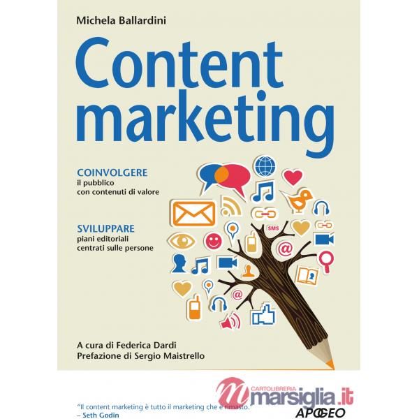 Content marketing