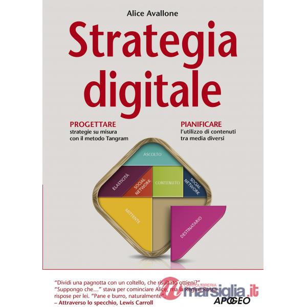 Strategia digitale