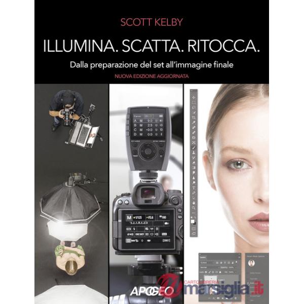 Illumina, scatta, ritocca. Dalla preparazione del set all'immagine finale