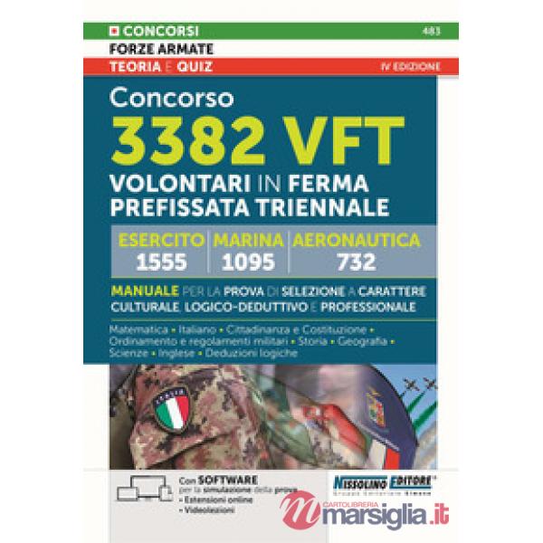Concorso 3382 VFT volontari in ferma prefissata triennale. 1555 volontari esercito. 1095 volontari marina. 732 volontari aeronau