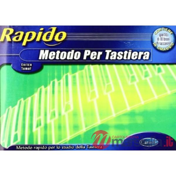 Metodo rapido per tastiera