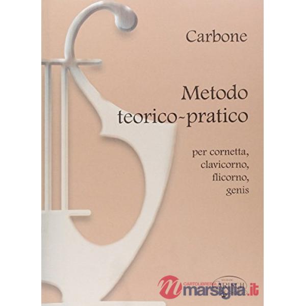 Metodo teorico pratico