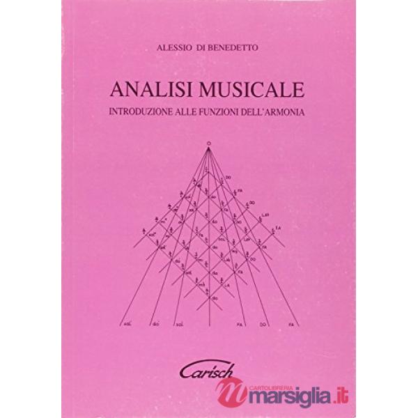 Analisi musicale