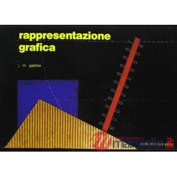 RAPPRESENTAZIONE GRAFICA