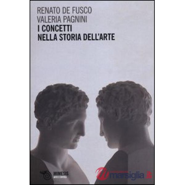 Concetti nella storia dell'arte (I)