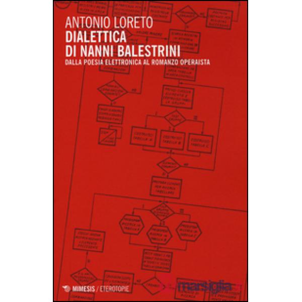 Dialettica di Nanni Balestrini. Dalla poesia elettronica al romanzo operaista