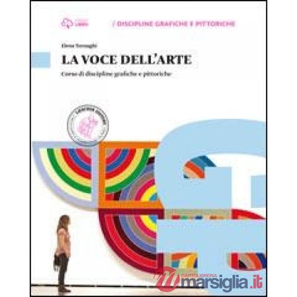 LA VOCE DELL'ARTE