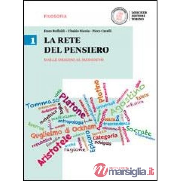 LA RETE DEL PENSIERO V.1 ORIGINI