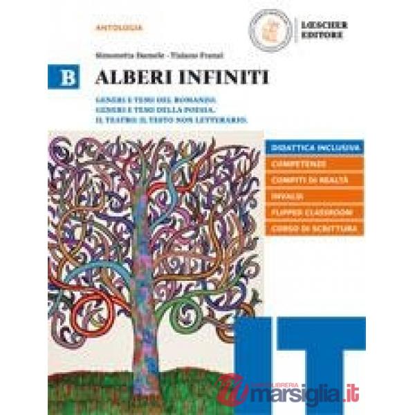 ALBERI INFINITI V.B