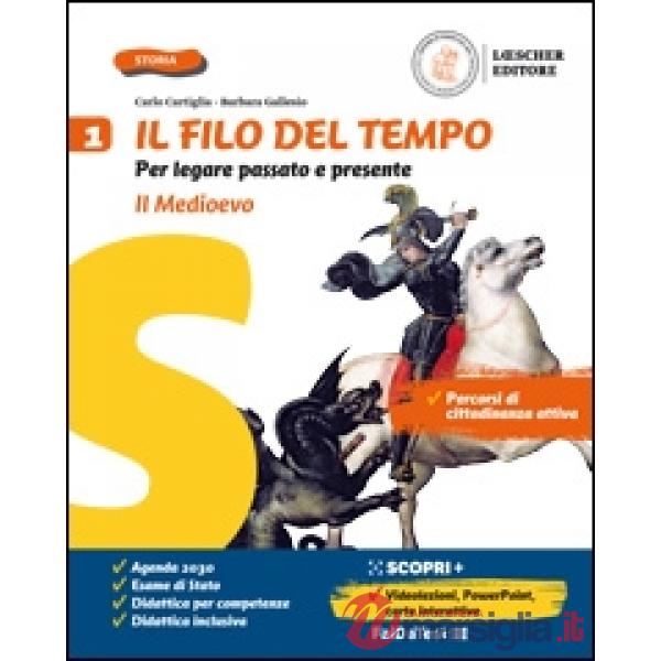 IL FILO DEL TEMPO + LA STORIA A COLPO D'OCCHIO + PERCORSI DI ED. CIVIC
