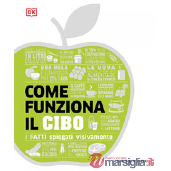 Come funziona il cibo. I fatti spiegati visivamente