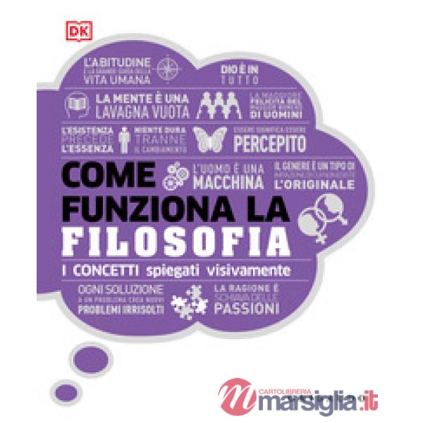 Come funziona la filosofia. I concetti spiegati visivamente