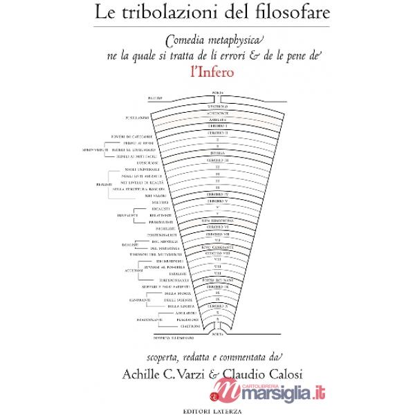 Tribolazioni del filosofare. Comedia metaphysica ne la quale si tratta de li err