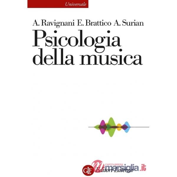 Psicologia della musica