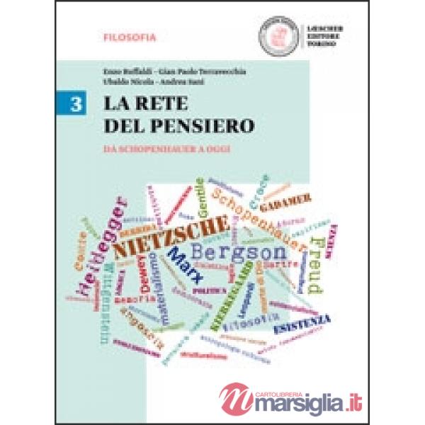 RETE DEL PENSIERO